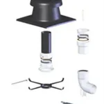 Bestseller Tricox PPs 80 flexibilis kéményrendszer (FK20)