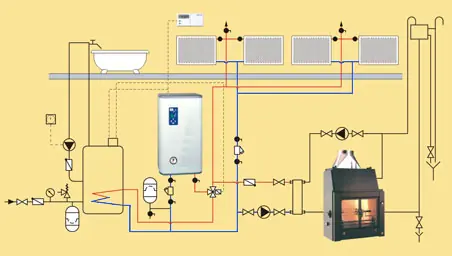 Kospel EKCO.L2 Elektromos kazán melegvizes padló- és falfűtéshez (21 KW, 400V, #EKCO L2 21)Radeco Újdonság